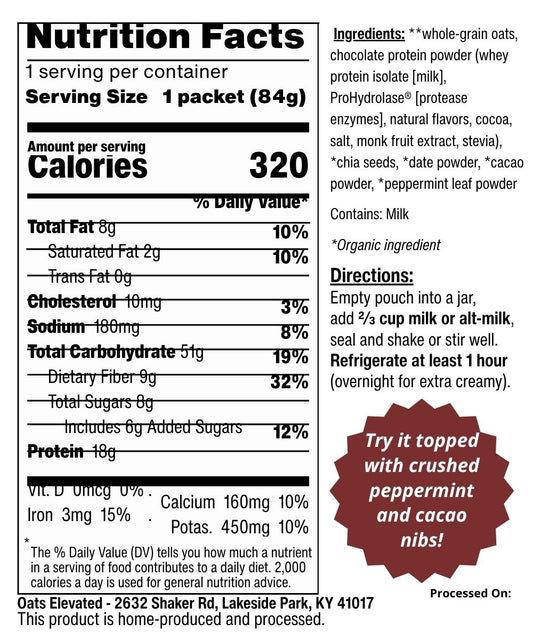 Peppermint Mocha - Limited Edition (Overnight Oats)