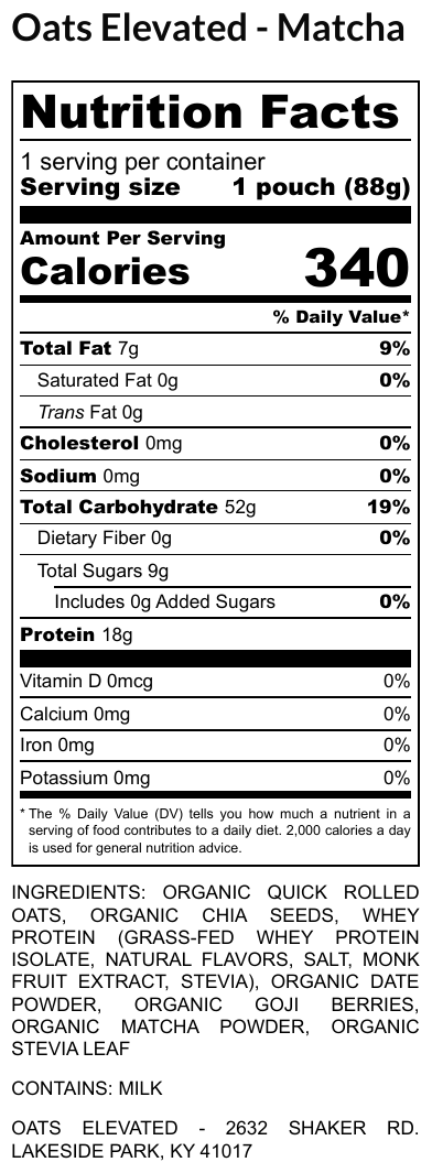 Matcha nutrition facts