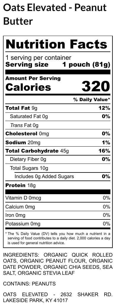 PeanutButter nutrition facts